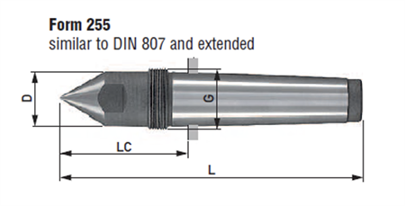 Fast centrerdubb, DIN 807